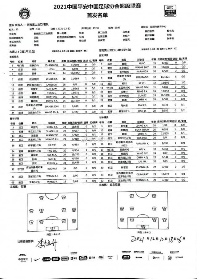 世界杯手机直播软件安装-大连vs河南：博阿滕拉尔森出战 卡兰加多拉多先发